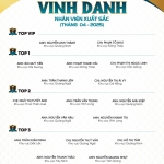 VINH DANH NHÂN VIÊN XUẤT SẮC THÁNG 4/2025